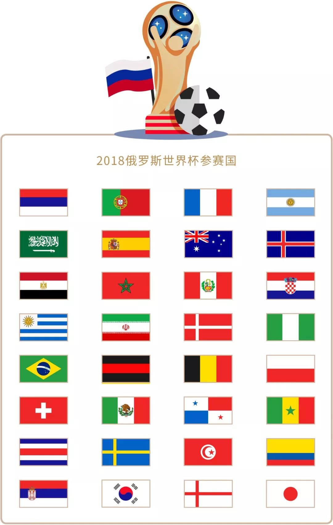 萨多